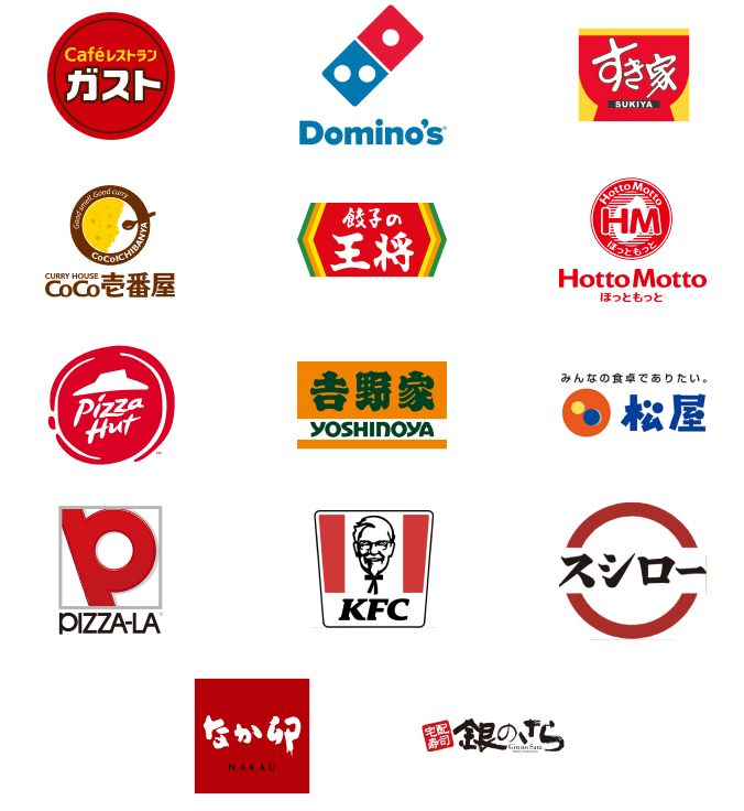 ショップ営業支援